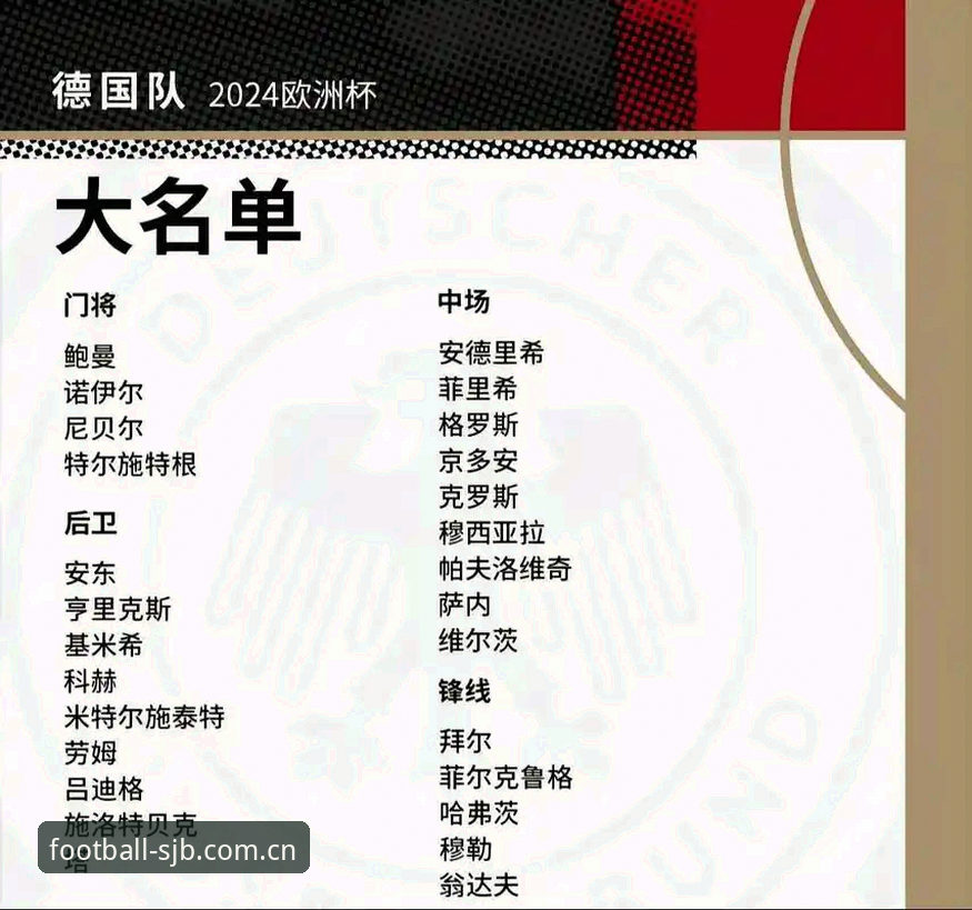 德国队世界杯大名单公布，诺伊尔回归意味着什么？