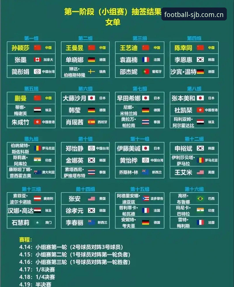 2026世界杯观赛签证危机应对指南——基于球购中心视角的深度解析