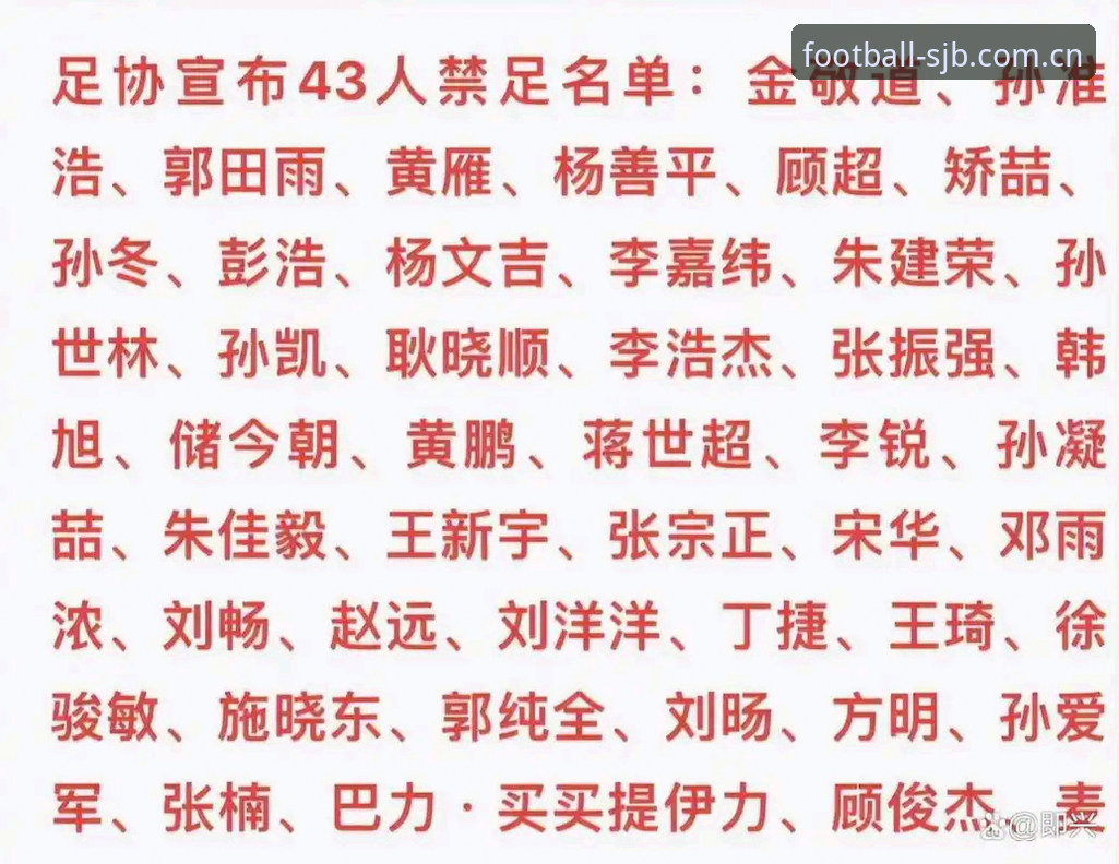 2026世界杯球购中心新手教程：从足协禁足名单看竞猜前的信息筛选指南