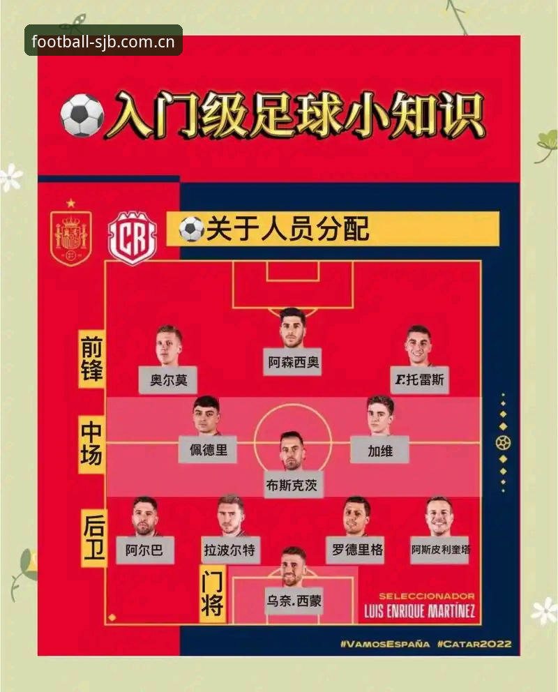 世界杯球购中心使用教程：从零掌握SJB平台核心功能